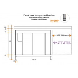 Fregadero de acero inoxidable sobre mueble esp. LV 1800 X 700 X 850 MM (L x P x A) ESC derecho 2 piletas - v2