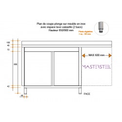 Fregadero de acero inoxidable sobre mueble esp. LV 1600 X 700 X 850 MM (L x P x A) ESC izquierda 2 piletas - v2