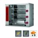 Asador de pollo Eléctrico SMALL