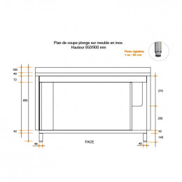 Fregadero de acero inoxidable sobre mueble 1 pileta 1000 X 600 X 850 MM (L x P x A) ESC izquierda - v2