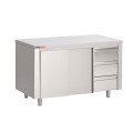 Mobilier inox